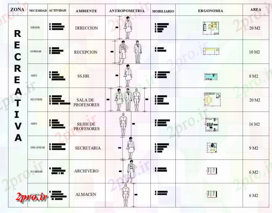 دانلود نقشه بلوک افراد مردم Recreativa 2 جزئیات (کد134645)