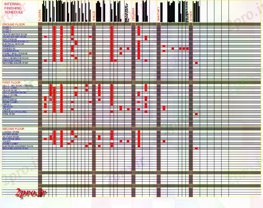 دانلود نقشه بلوک میز و صندلیSCHE پایان جدول مشخصات جزئیات (کد135948)