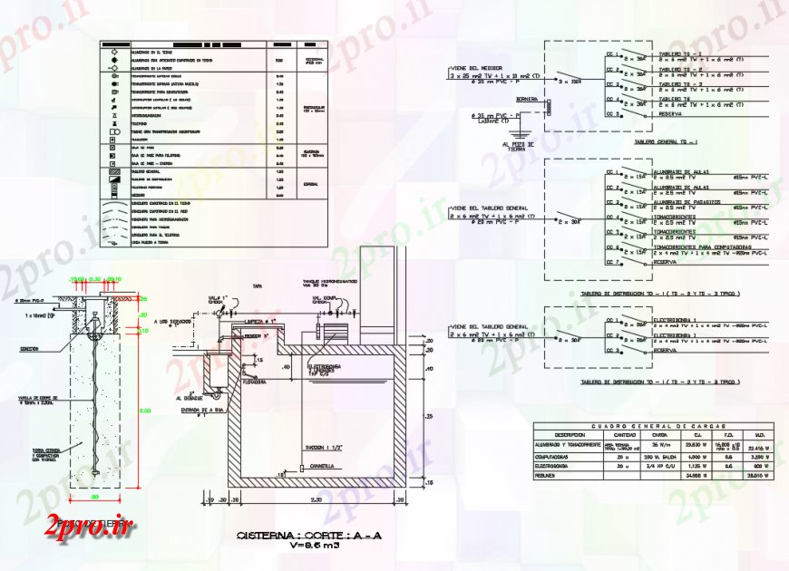 دانلود نقشه طراحی جزئیات ساختار ساخت و ساز تراس و ساختار جزئیات از مدرسه 19 در 22 متر (کد136361)