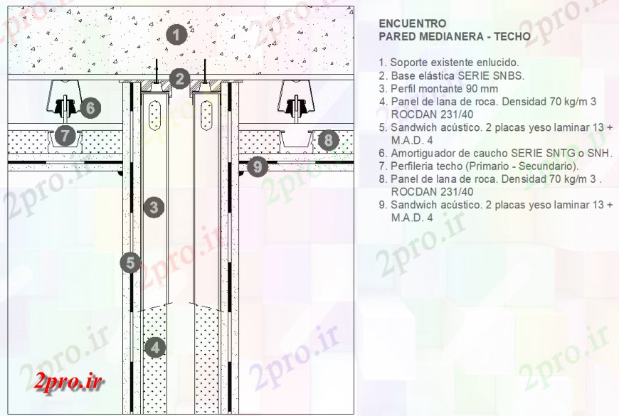 دانلود نقشه طراحی اتوکد پایه جزئیات Incuentes رسانه رژه نور خورشید (کد136849)