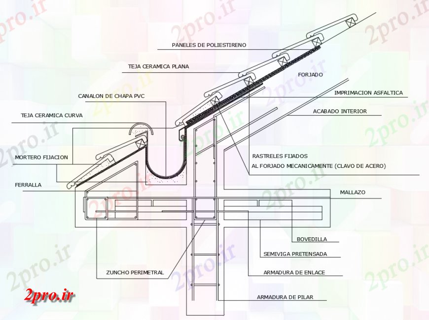 دانلود نقشه جزئیات لوله کشی جزئیات سقف شیب دار از تمیز لوله کشی قطره قطره شدن ساختار (کد137144)