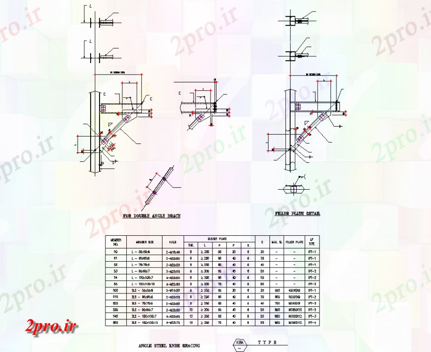 دانلود نقشه جزئیات پله و راه پله  زاویه knbe فولاد پرانتز بخش  چیدمان (کد137842)