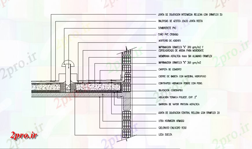 دانلود نقشه طراحی جزئیات ساختار کف و دیوار بخش از خانه  (کد138958)