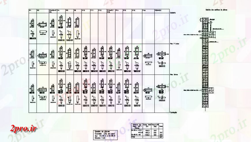 دانلود نقشه جزئیات ستون جزئیات ستون و بخش پرتو 18 در 37 متر (کد139482)