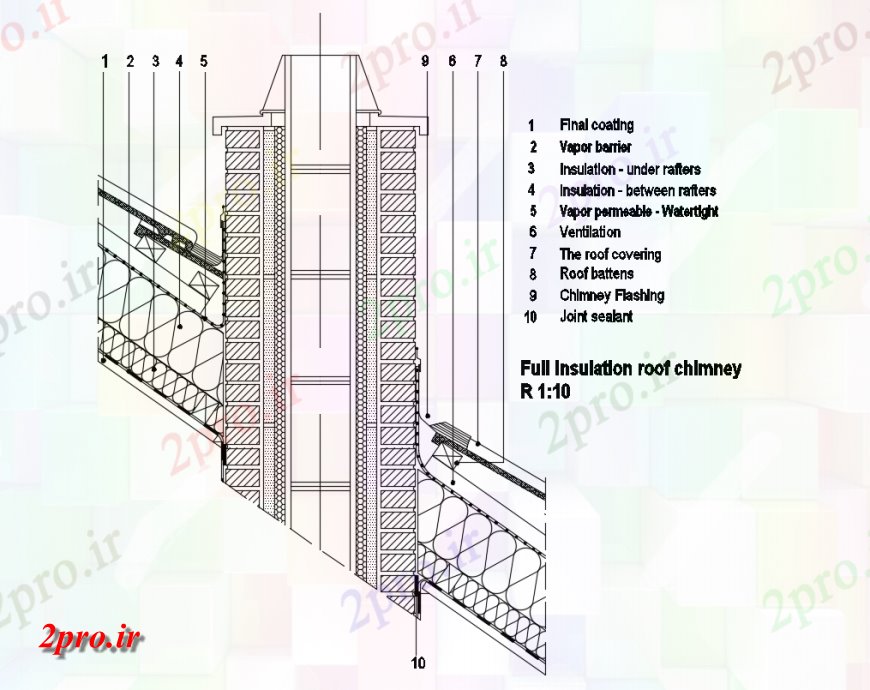 دانلود نقشه طراحی جزئیات ساختار عایق کامل سقف دودکش جزئیات ساخت و ساز (کد140379)