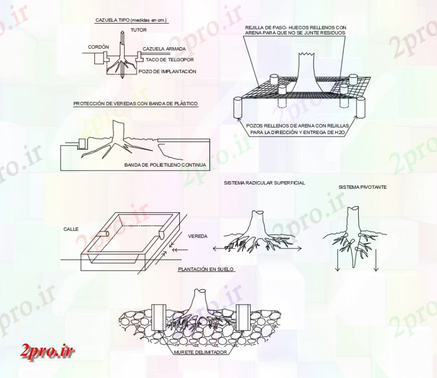 دانلود نقشه درختان و گیاهان جزئیات چشم انداز درختان ، از VERDAS با پلیک BAND (کد140661)