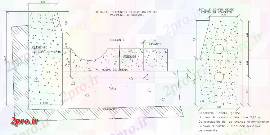 دانلود نقشه طراحی جزئیات ساختار ساختار طراحی دیوار  (کد140929)