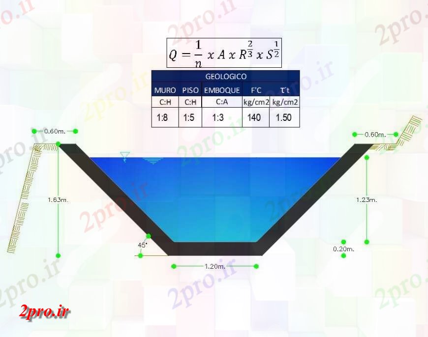 دانلود نقشه جزئیات ساخت و ساز آب کانال کانال طرحی جزئیات ساختار   (کد141524)