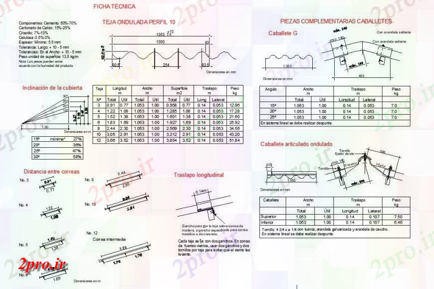 دانلود نقشه طراحی جزئیات تقویت کننده مشخصات کاشی مواج و با هم تداخل طولی جزئیات (کد141900)