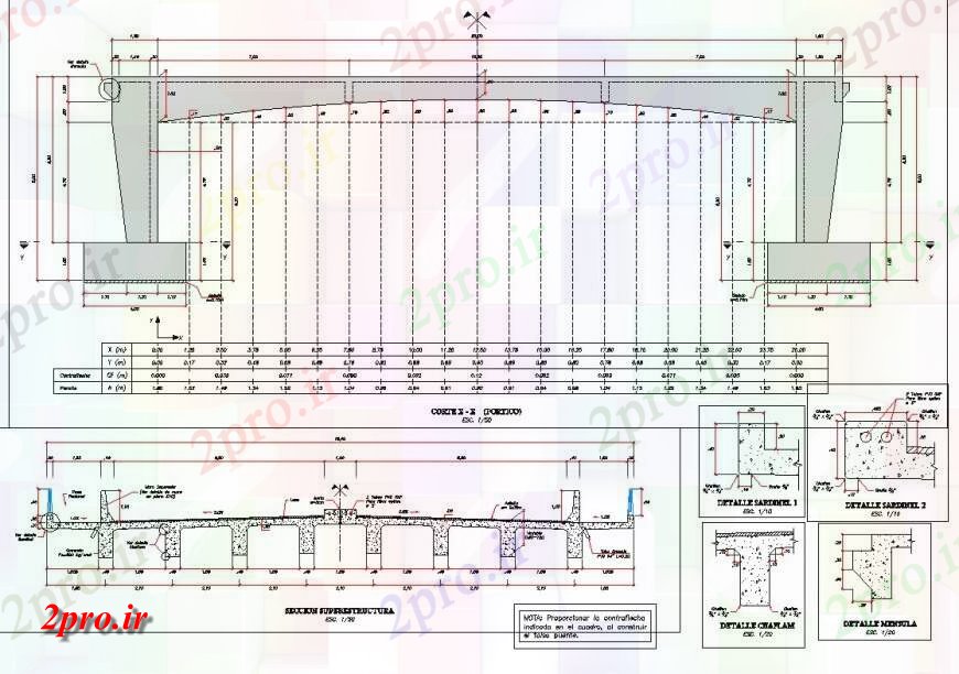 دانلود نقشه جزئیات ساخت پل جبهه پل نما   (کد141981)