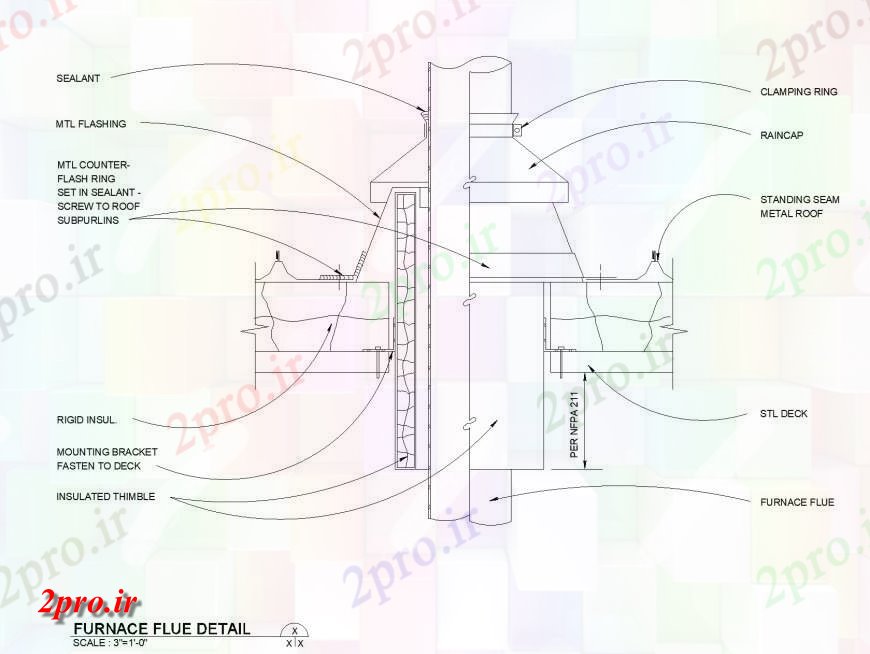 دانلود نقشه بلوک ، آرام ، نماد کوره دودکش ها  جزئیات  (کد143327)