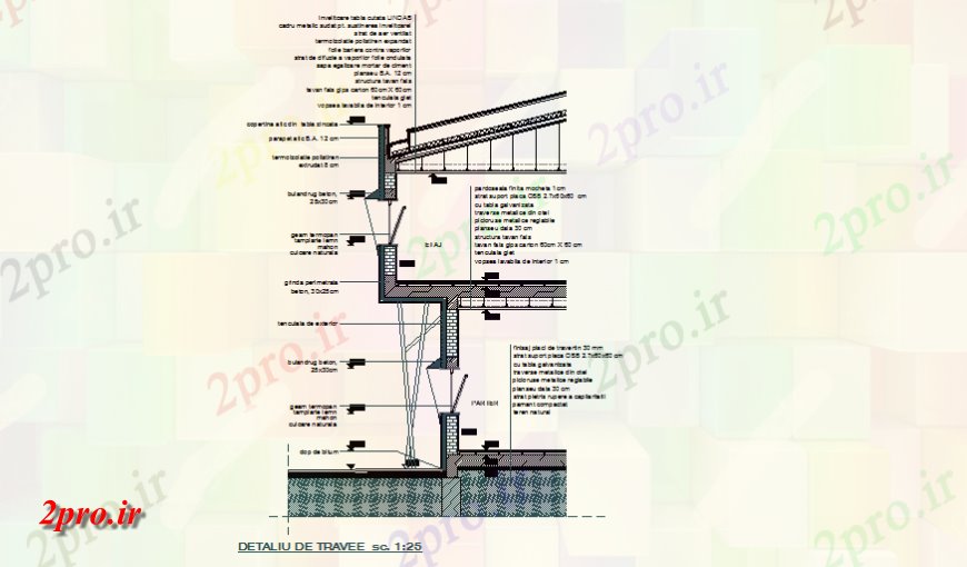 دانلود نقشه طراحی جزئیات ساختار طرحی جزئیات پرستاری بخش خانه و نما  چیدمان (کد144040)