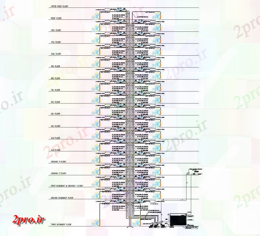 دانلود نقشه بلوک ، آرام ، نماد آتش نشانی  طرحی سیستم (کد144349)