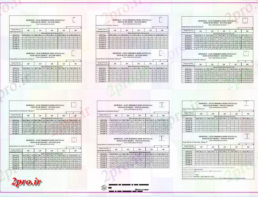 دانلود نقشه جزئیات پله و راه پله  جدول مشخصات جزئیات (کد144835)