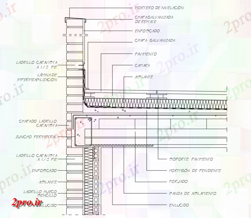 دانلود نقشه جزئیات پله و راه پله  سرمایه گذاری جزئیات ساخت و ساز سقف ساختمان (کد145197)