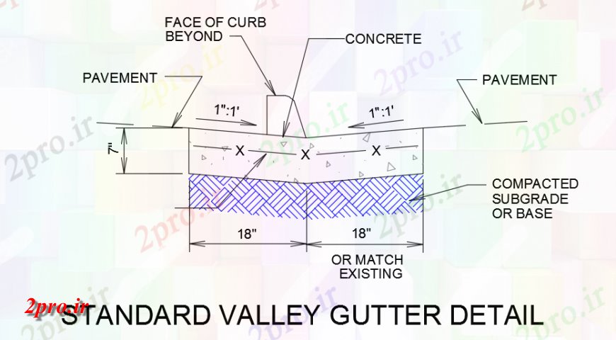دانلود نقشه طراحی جزئیات ساختار دره جزئیات قطره قطره شدن مقابل آسفالت (کد147990)