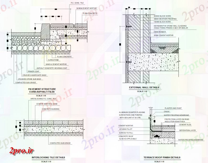 دانلود نقشه جزئیات پله و راه پله  محدود کردن ساختار فرش کردن و آسفالت کاشی (کد149030)