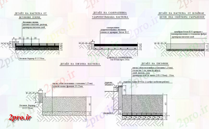 دانلود نقشه جزئیات پله و راه پله  جزئیات بخش سنگ فرش  طراحی (کد149219)