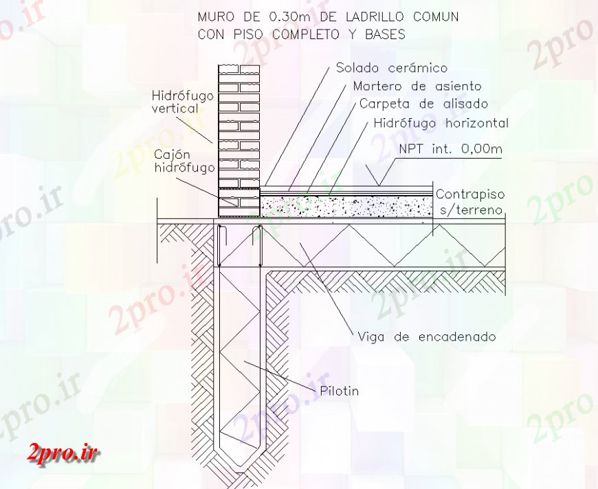 دانلود نقشه طراحی جزئیات ساختار دیوار اصطبل و pilotin طرحی جزئیات (کد149695)