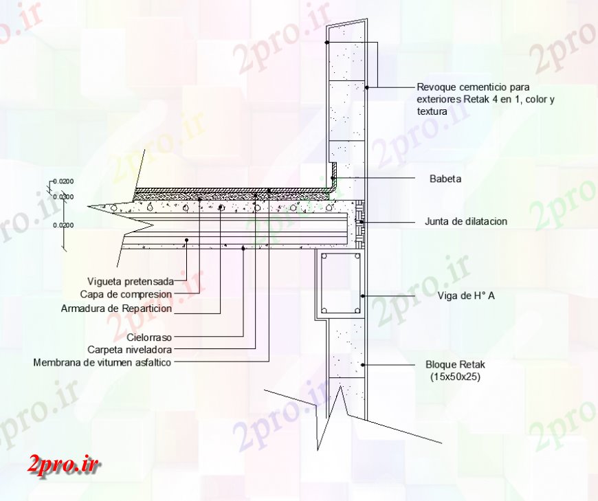دانلود نقشه  جزئیات دیوار های آجری دیوار نما بخش جزئیات طرحی ساختار (کد150701)
