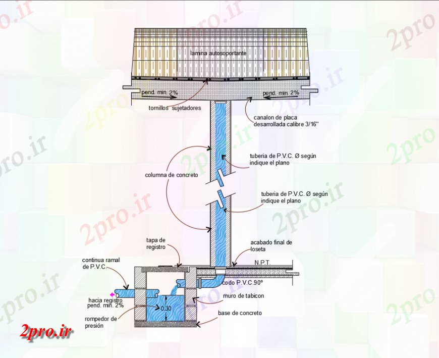 دانلود نقشه طراحی جزئیات ساختار راه آهن سقف سقوط نصب و راه اندازی ساختار آب سازنده جزئیات (کد150860)
