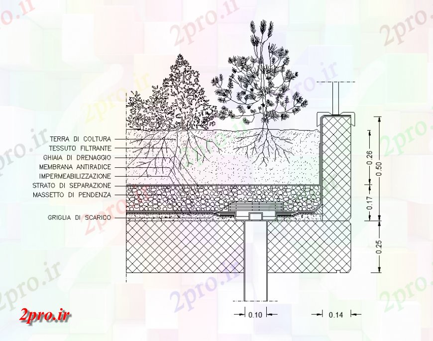 دانلود نقشه درختان و گیاهان کاشت در کنار نما جزئیات جاده  دو بعدی   چیدمان (کد151155)