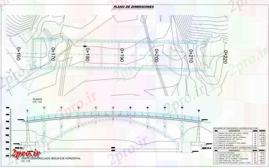 دانلود نقشه جزئیات ساخت پل Jacha KORA طرحی و بخش  پل (کد151354)