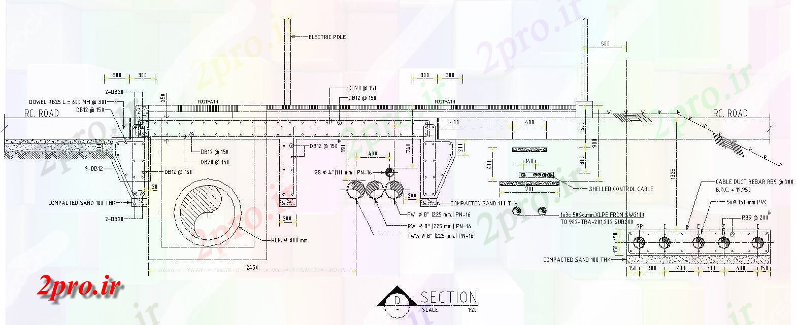 دانلود نقشه پلان مقطعی نشان می دهد  دو بعدی  جزئیات از ساخت و ساز جاده diagram مقطعی  (کد159320)