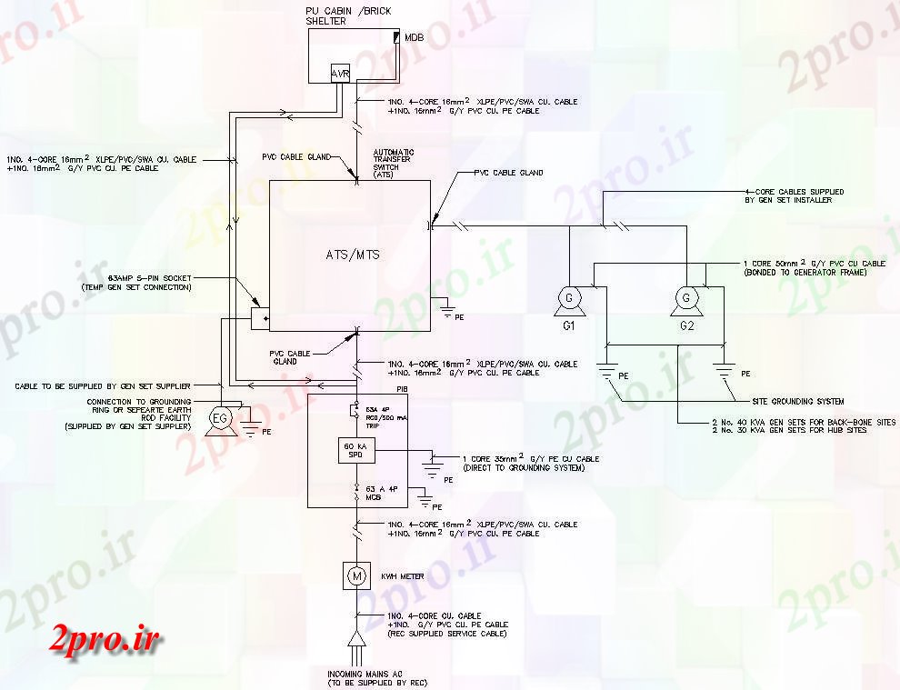 دانلود نقشه پلان مقطعی meter برج مخابراتی جزئیات GENSET داخلی وجود دارد  دو بعدی     (کد159451)