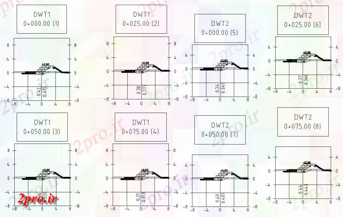 دانلود نقشه پلان مقطعی اتوکد دو بعدی  رسم  از جزئیات بخش napabalano متقابل    (کد159563)