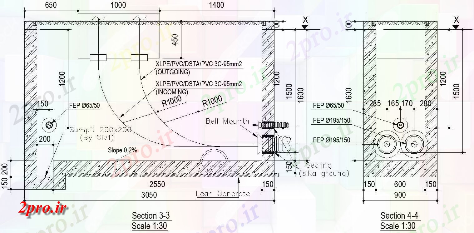 دانلود نقشه پلان مقطعی   از اتاق STP نما و بخش جزئیات    (کد159680)