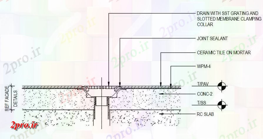 دانلود نقشه پلان مقطعی  جزئیات در طراحی ساختار ارائه    اتوکد این   دو بعدی   (کد161663)