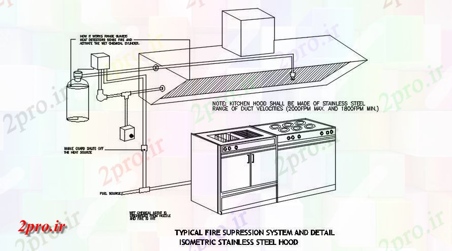 دانلود نقشه آشپزخانه نمونه آتش و جزئیات ایزومتریک جزئیات هود فولاد ضد زنگ   (کد164593)
