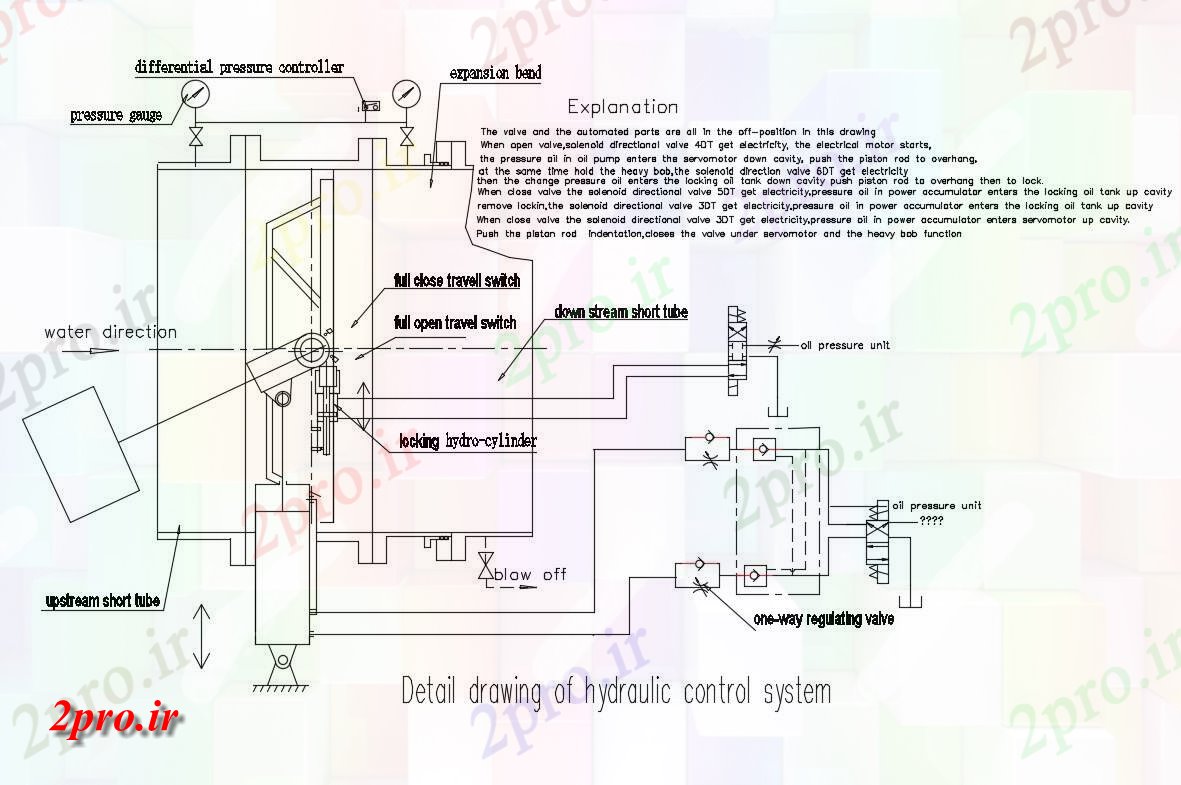 دانلود  نقشه سیستم کنترل هیدرولیک   (کد29678)