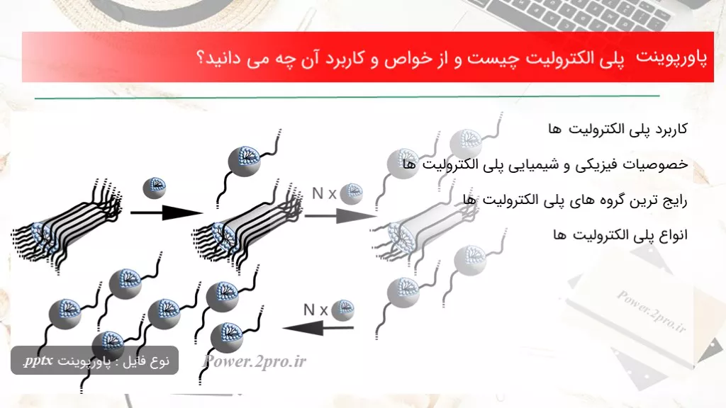 دانلود پاورپوینت پلی الکترولیت چیست و از خواص و استفاده آن چه می دانید؟ - کد100169