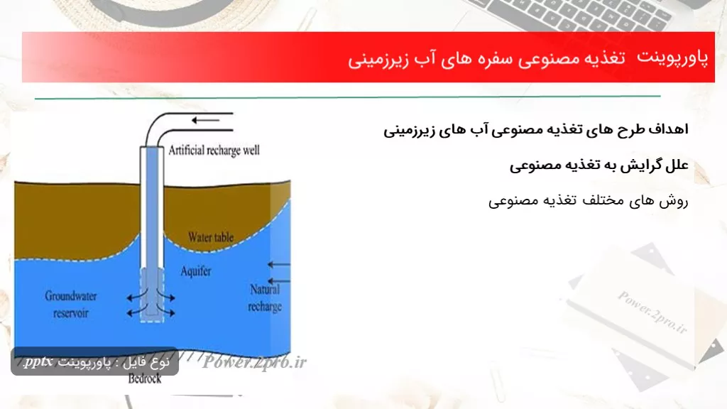 دانلود پاورپوینت تغذیه مصنوعی سفره های آب زیرزمینی - کد100828