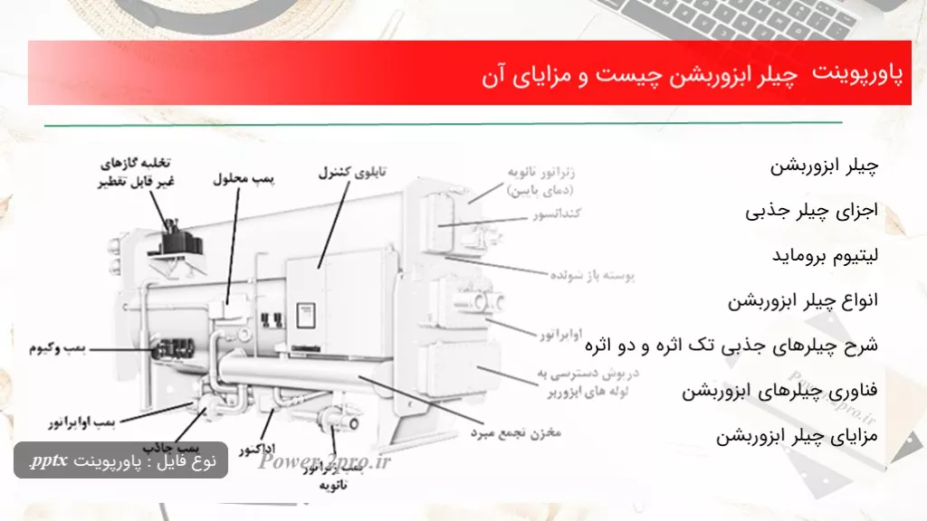 دانلود پاورپوینت چیلر ابزوربشن چه چیزی است و مزایای آن - کد100895