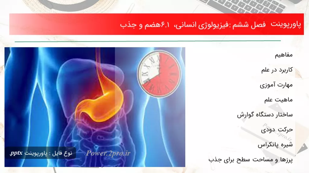 دانلود پاورپوینت فصل ششم: فیزیولوژی انسانی، 6.1 هضم و جذب - کد102343