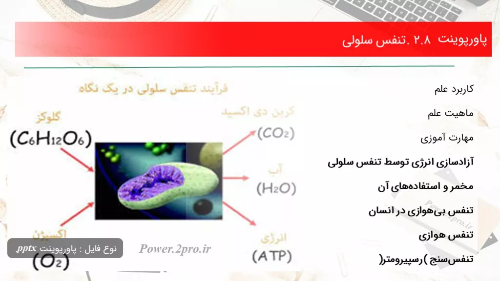 دانلود پاورپوینت 2.8. تنفس سلولی - کد102350