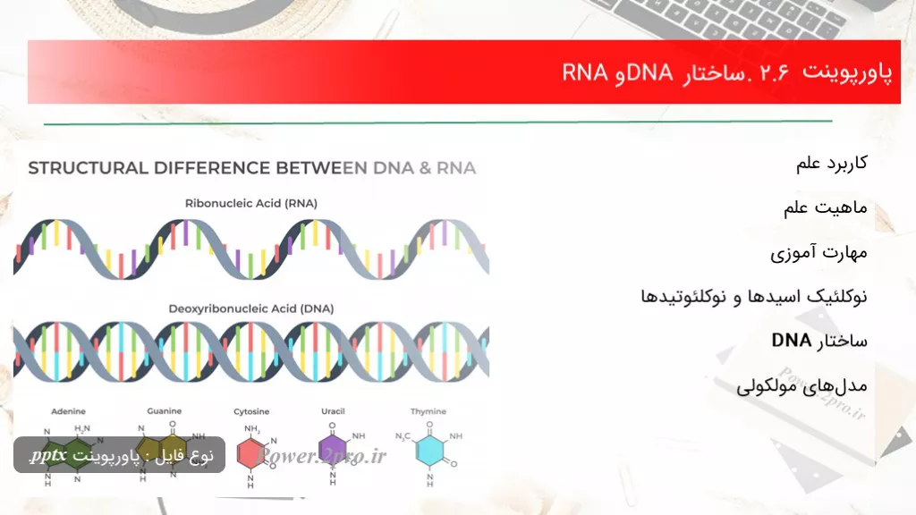 دانلود پاورپوینت 2.6. ساختار DNA و RNA - کد102352