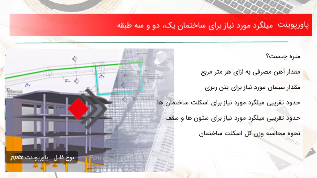 دانلود پاورپوینت میلگرد مورد نیاز به منظور ساختمان یک، دو و سه طبقه - کد102793