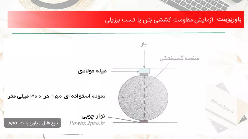 دانلود پاورپوینت آزمایش مقاومت کششی بتن یا تست برزیلی - کد103197