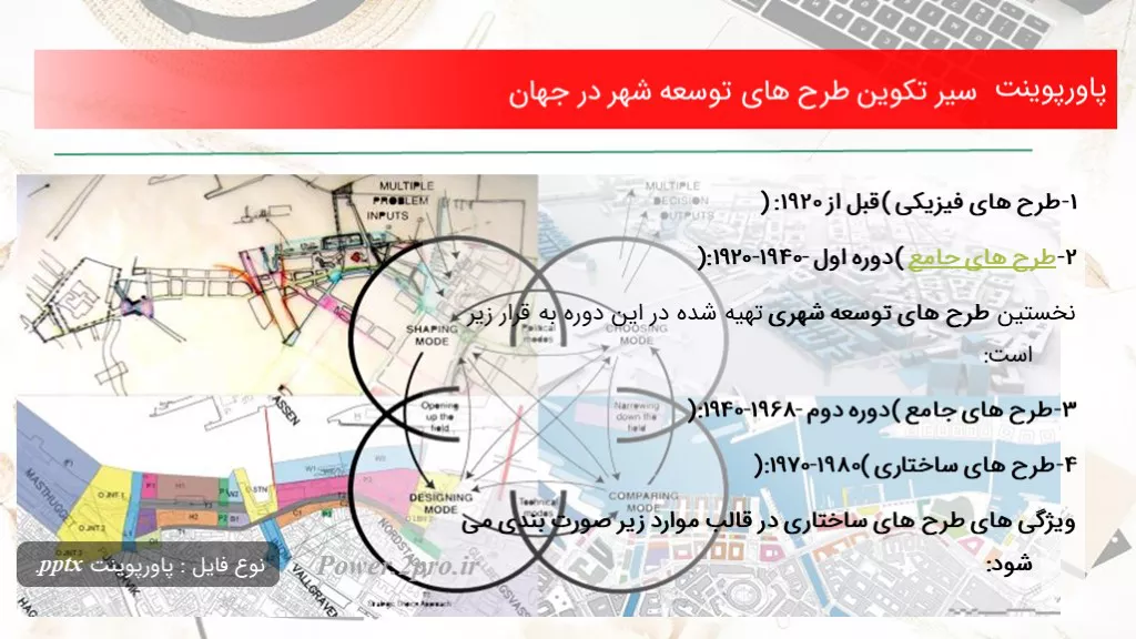 دانلود پاورپوینت سیر تکوین طرح های توسعه شهر در جهان - کد103298