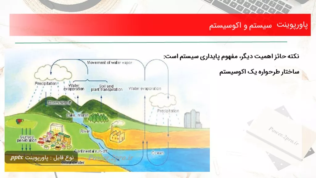 دانلود پاورپوینت سیستم و اکوسیستم - کد103383