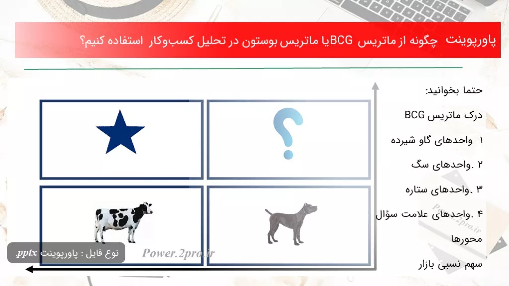 دانلود پاورپوینت چطور از ماتریس BCG یا ماتریس بوستون در تحلیل کسب‌و‌کار کاربرد کنیم؟ - کد103634