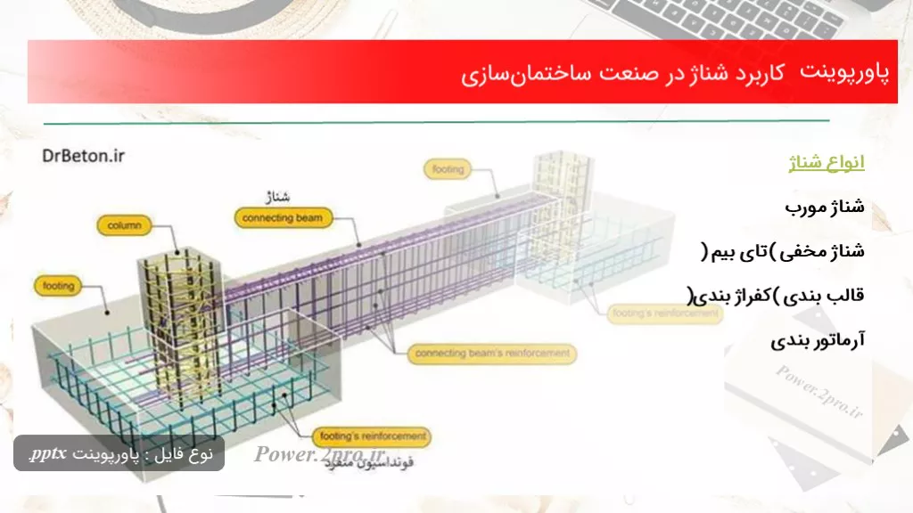 دانلود پاورپوینت استفاده شناژ در صنعت ساختمان‌سازی - کد103680