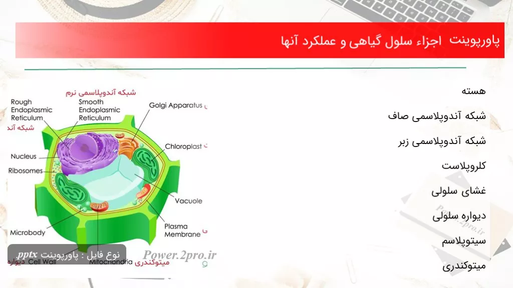 اهمیت و لزوم مقاوم‌سازی بناها در برابر زلزله