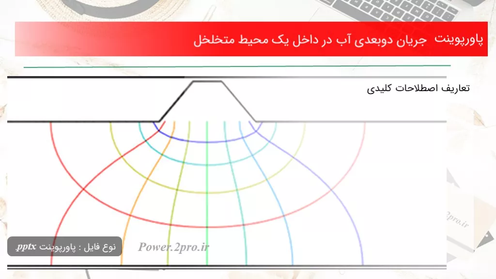 دانلود پاورپوینت جریان دوبعدی آب در داخل یک محیط متخلخل - کد104150