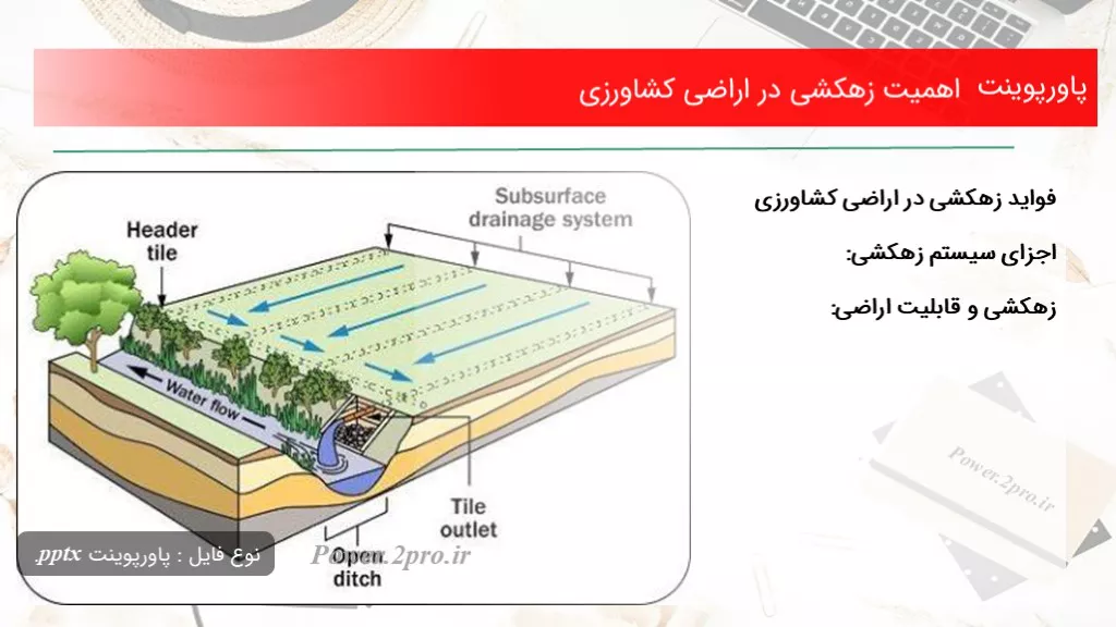 دانلود پاورپوینت اهمیت زهکشی در اراضی کشاورزی - کد104167