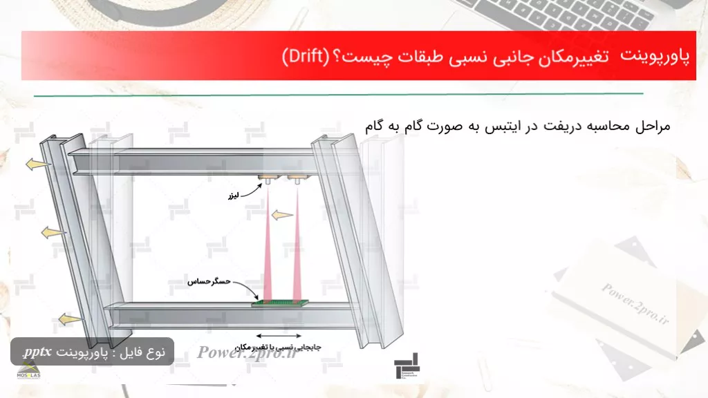 دانلود پاورپوینت تغییرمکان جانبی نسبی طبقات چه چیزی است ؟ (Drift) - کد104346